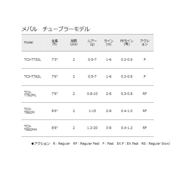 トリプルクロス メバル チューブラーモデル