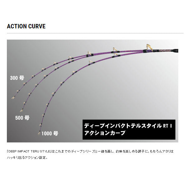 アルファタックル DEEP IMPACT Ⅰ - ロッド