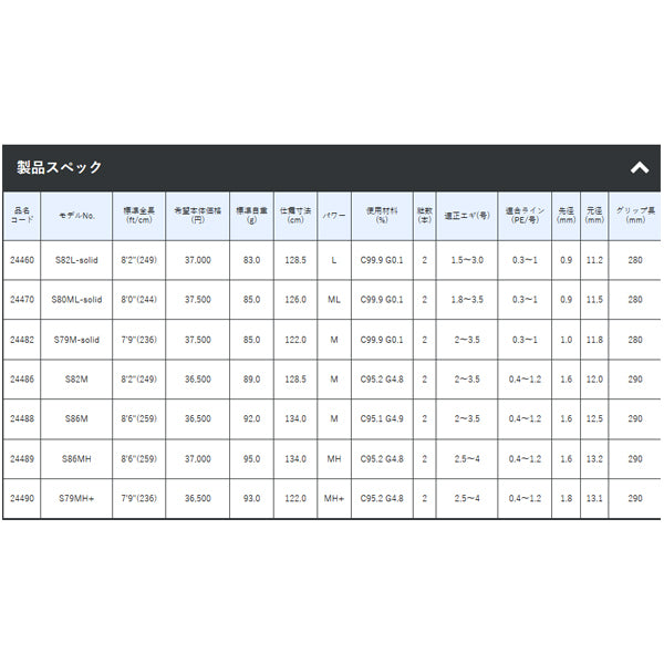 ラグゼ イージーダブルアール S80ML-solid – フィッシングマックス WEBSHOP