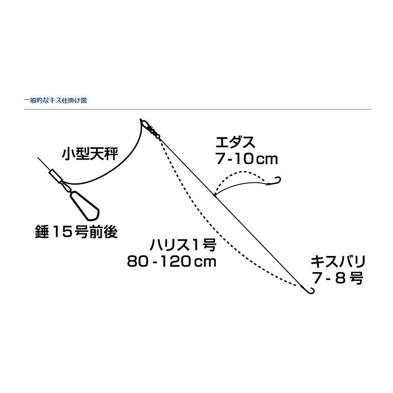 キスX M-180 – フィッシングマックス WEBSHOP