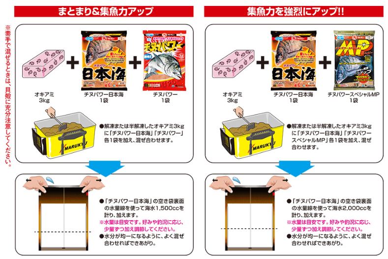 チヌパワー日本海