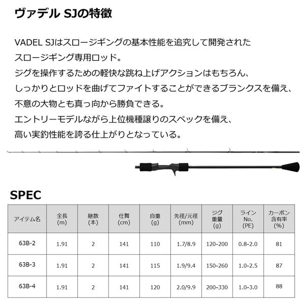 22 ヴァデル SJ 63B-2 – フィッシングマックス WEBSHOP