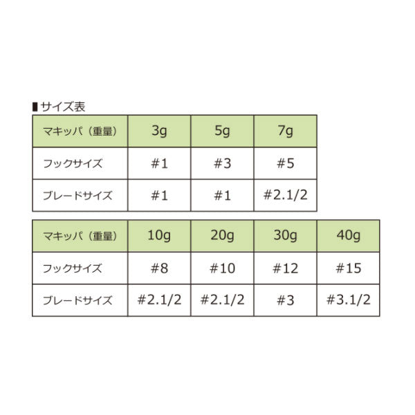 MAKIPPA( マキッパ)7g