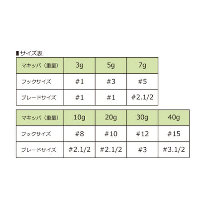 MAKIPPA( マキッパ)7g