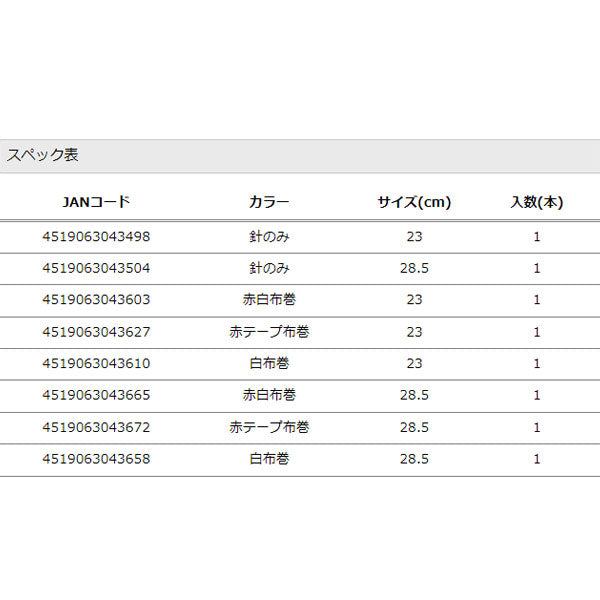 脇漁具 HPステン1×2針金付