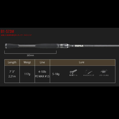 21 BPM B1-S73M 大型便B