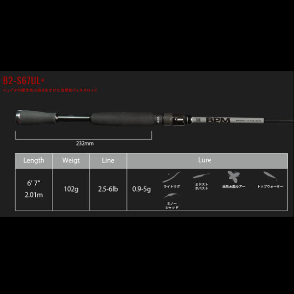 22 BPM 2pcs B2-S67UL+