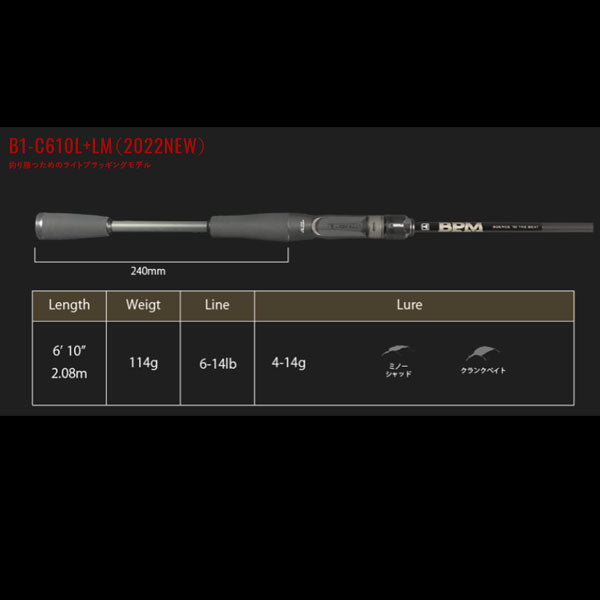 22 BPM B1-C610L+LM 大型便B