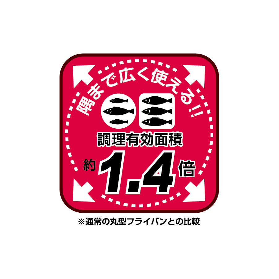 ハコパン ふっ素加工IH対応角型フライパン18×18㎝ HB-6365