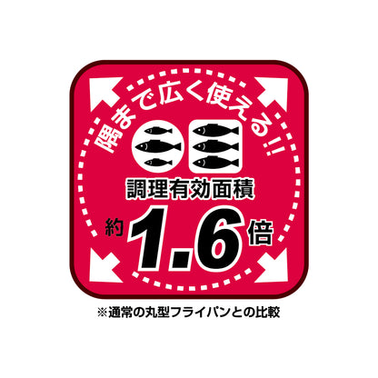 ハコパン ふっ素加工IH対応角型フライパン20×20㎝ HB-6366