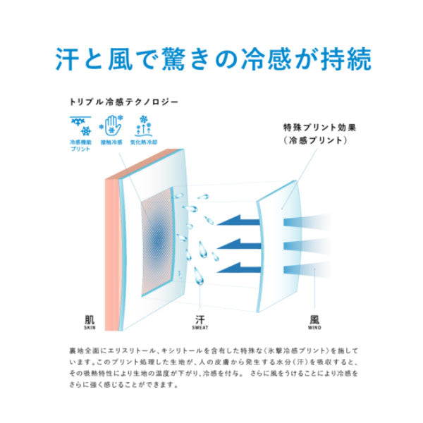 氷撃 FREEZE TECH 冷感フルレングスタイツ ブラック