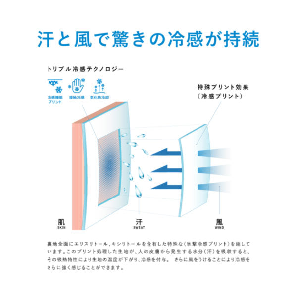 氷撃 FREEZE TECH 冷感フェイスカバー イヤーループ付き ブラック フリーサイズ