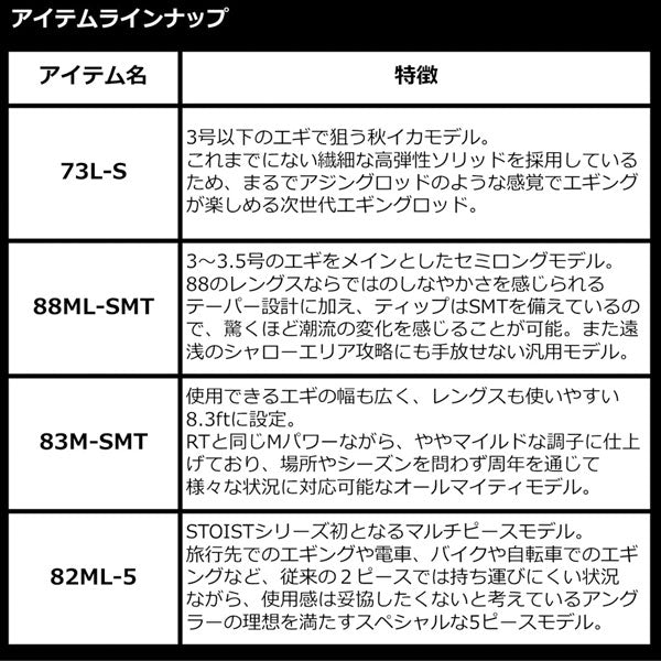 23 エメラルダスストイスト ST 2023年新製品 – フィッシングマックス 