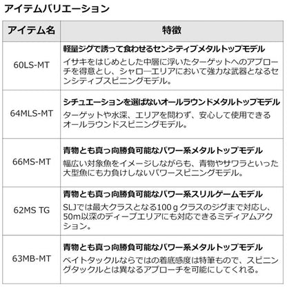 23 アウトレイジ SLJ 2023年新製品