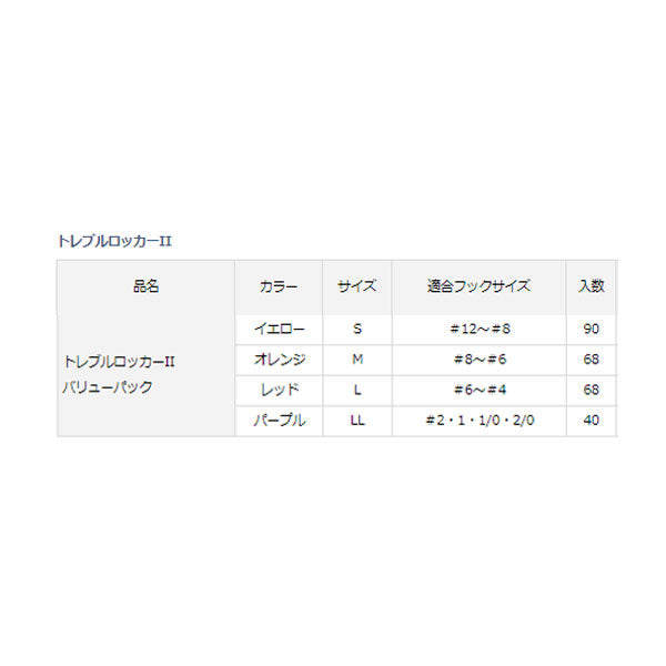 トレブルロッカー2 バリューパック