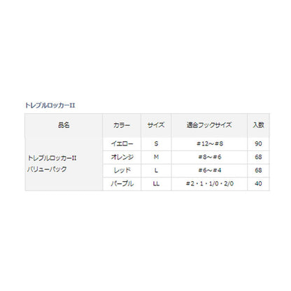 トレブルロッカー2 バリューパック