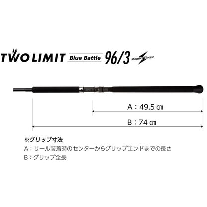 ツーリミット ブルーバトル 96/3 MONSTERFINESSE