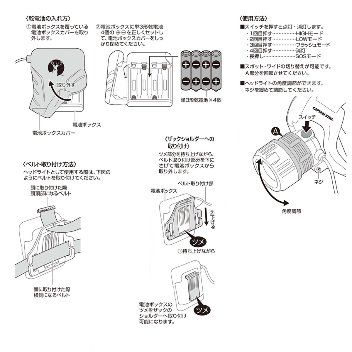 雷神 アルミパワーチップ型LEDヘッドライト（5W-350） UK-4029