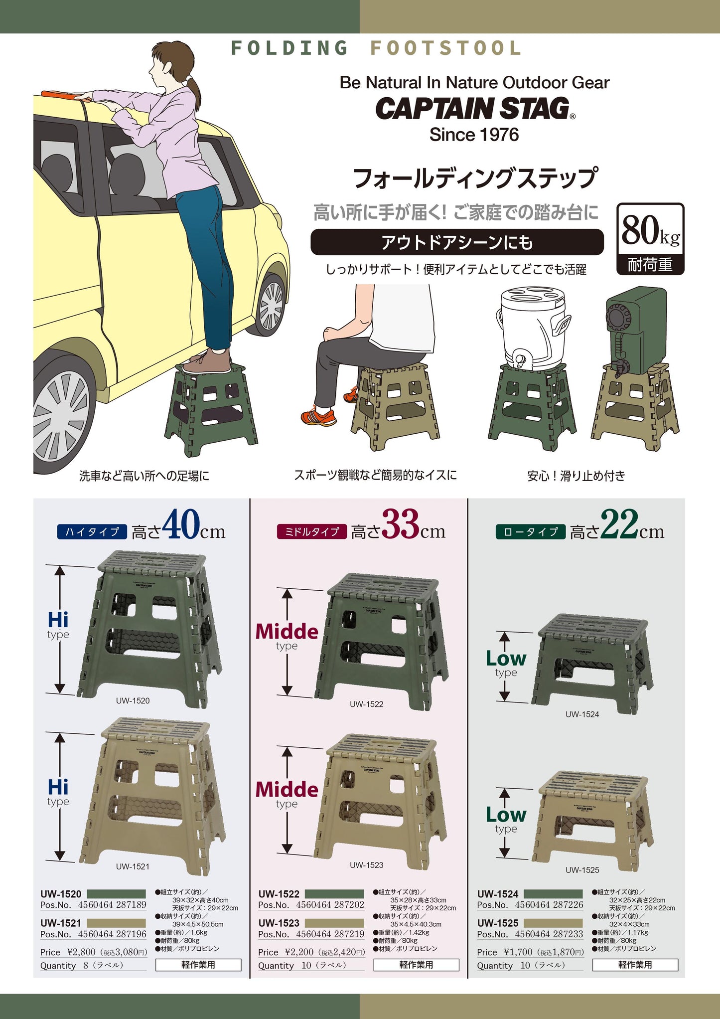 フォールディングステップ ロータイプ（オリーブ） UW-1524