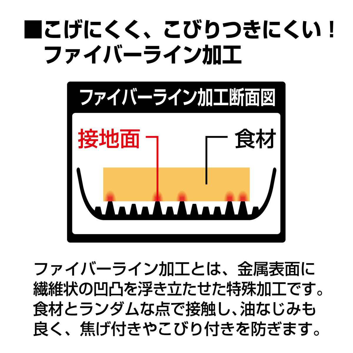 ファイバーライン　中華お玉 UG-1578