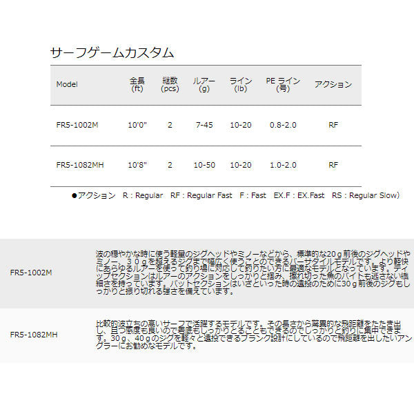 フラットレック 5G – フィッシングマックス WEBSHOP