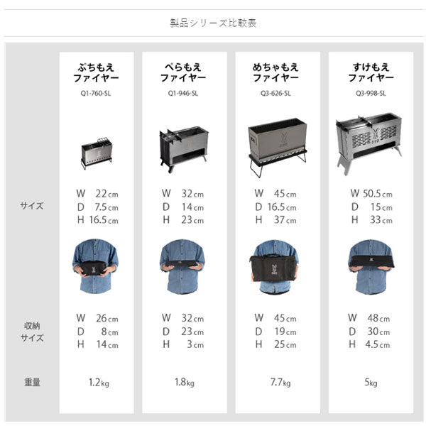 ぺらもえファイヤー Q1-946-SL – フィッシングマックス WEBSHOP