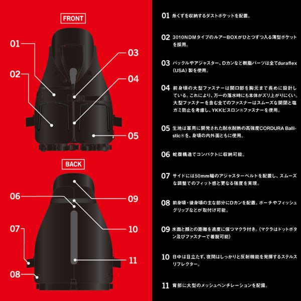 GANNET Plus ブラック