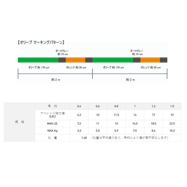 オールマイト150m オリーブ