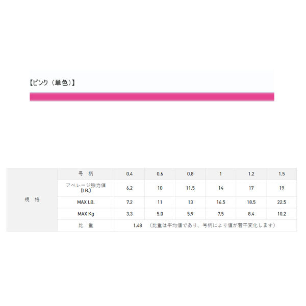 オールマイト150m ピンク