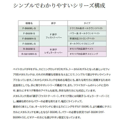 22 セフィア BB メタルスッテ 2023年新製品