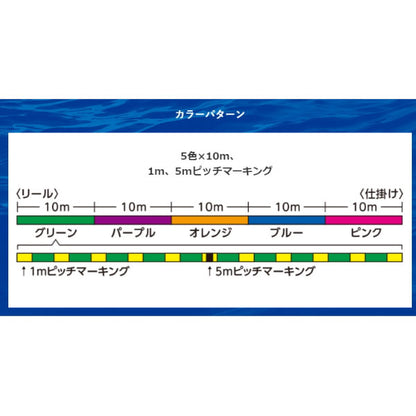 タナトル4 TANATORU4 150m 5色 PL-F54R