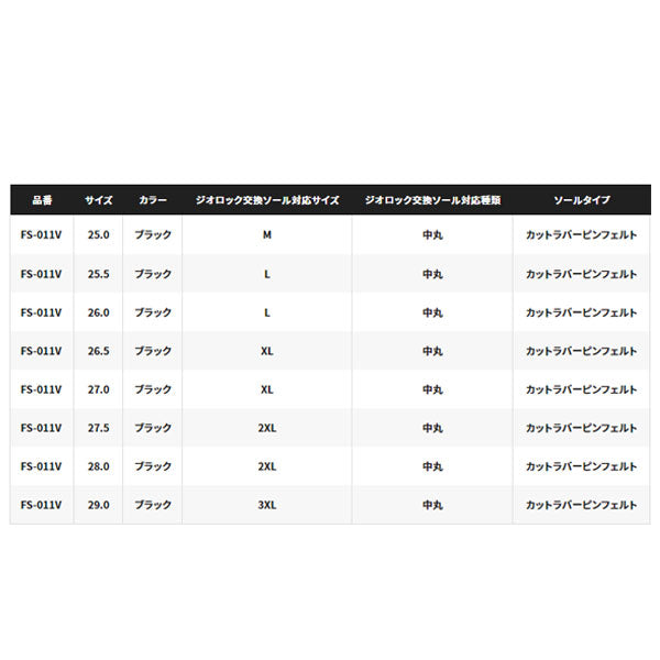 ジオロック カットラバーピンフェルト ロックショア ドライシューズ FS