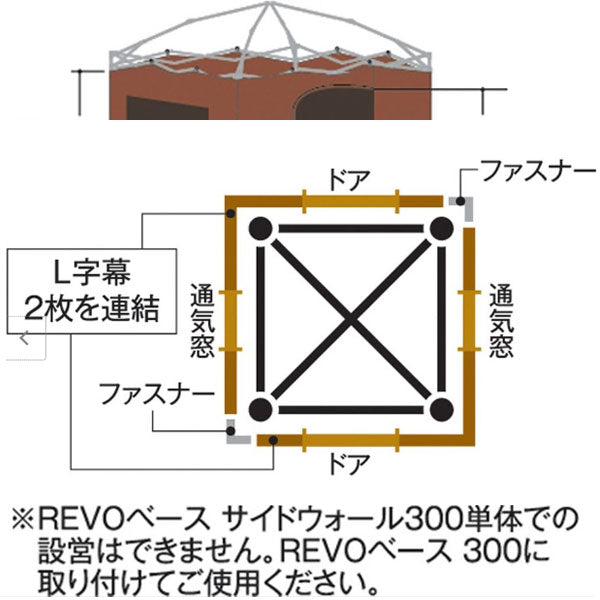 REVOベースサイドウォール300 681794