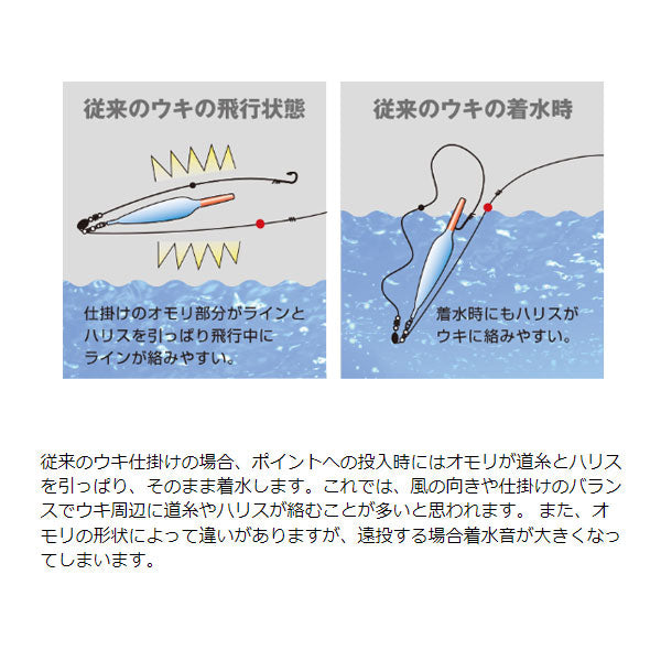 超トビコン (重心移動)