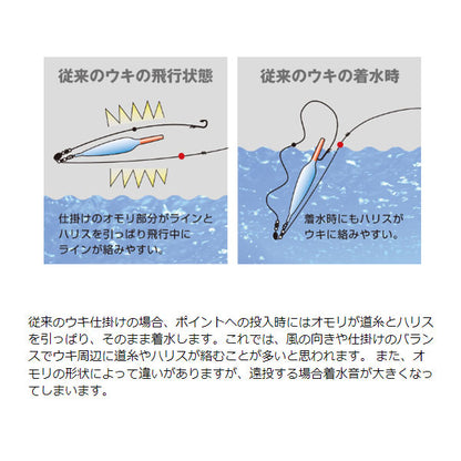 超トビコン (重心移動)