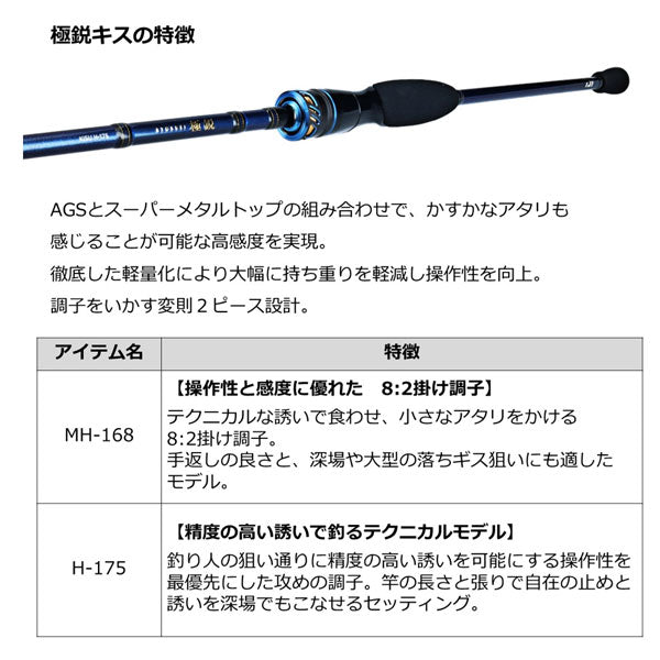 22 極鋭キス MH-168