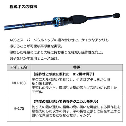 22 極鋭キス MH-168