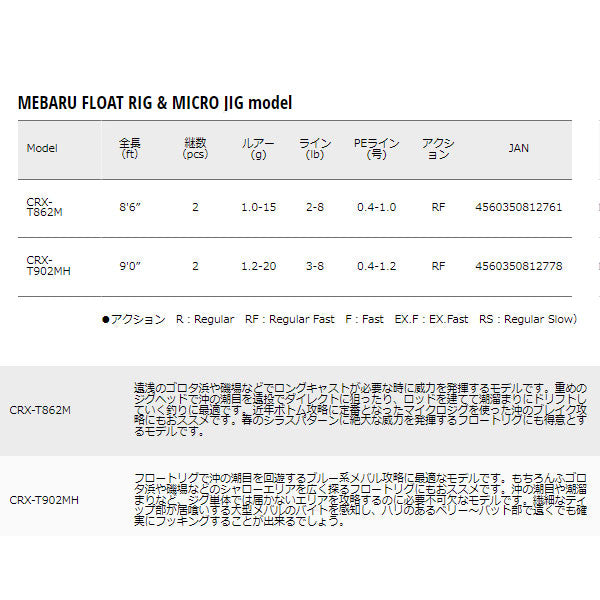 クロステージ ライトゲーム MEBARU FLOAT RIG & MICRO JIG model