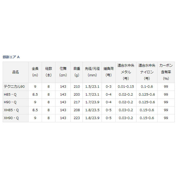 銀影エア A H90・Q