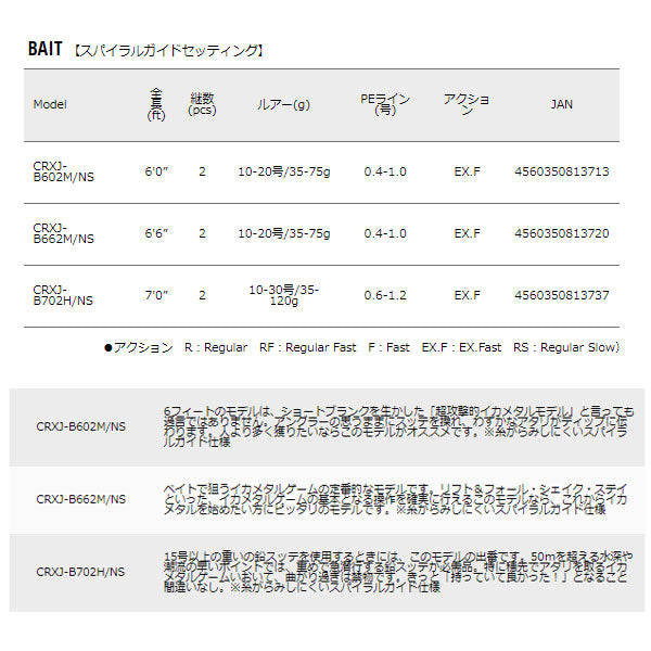 クロステージ イカメタル（鉛スッテ）BAIT スパイラルガイドセッティング