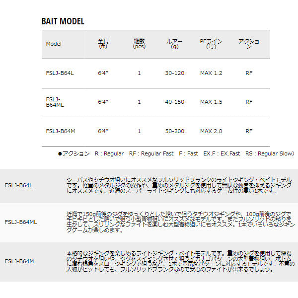 フルソリ ライトジギング BAIT MODEL – フィッシングマックス WEBSHOP