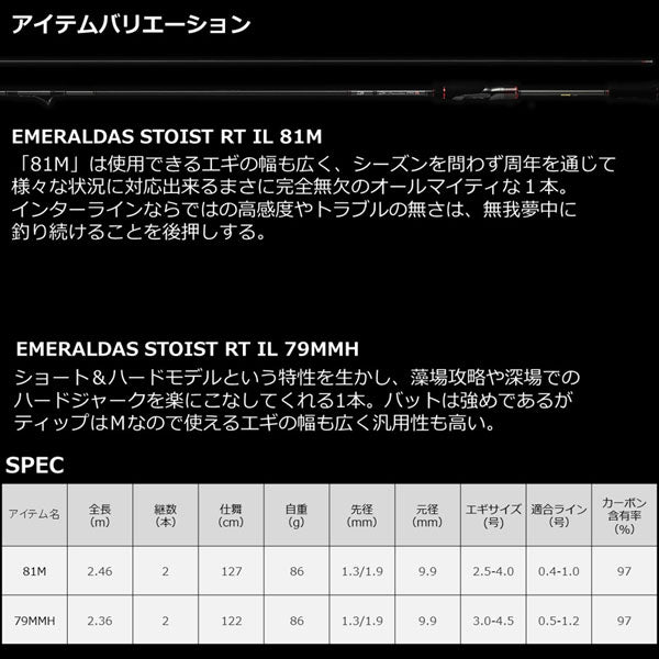 22 エメラルダス ストイスト RT IL 79MMH