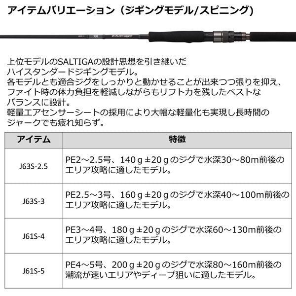 22 アウトレイジ  J61S-5