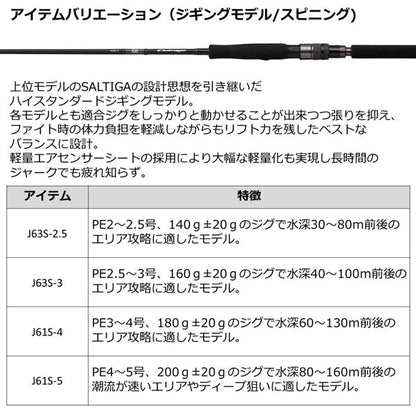 22 アウトレイジ  J61S-5