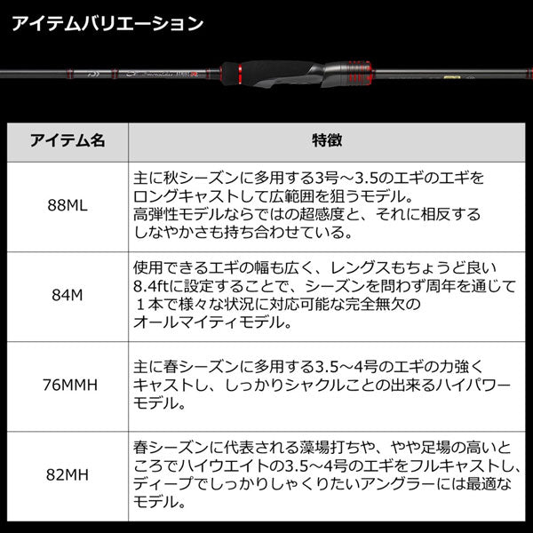 22 エメラルダス ストイスト RT 82MH