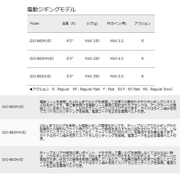 ジャイアントキリング ジギングモデル 電動ジギングモデル – フィッシングマックス WEBSHOP