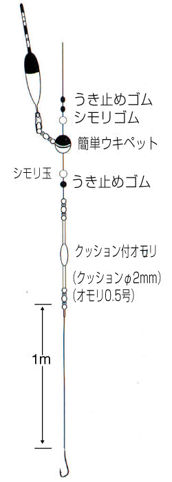 T-491 海上釣り堀セット 青物用 13-8 – フィッシングマックス WEBSHOP